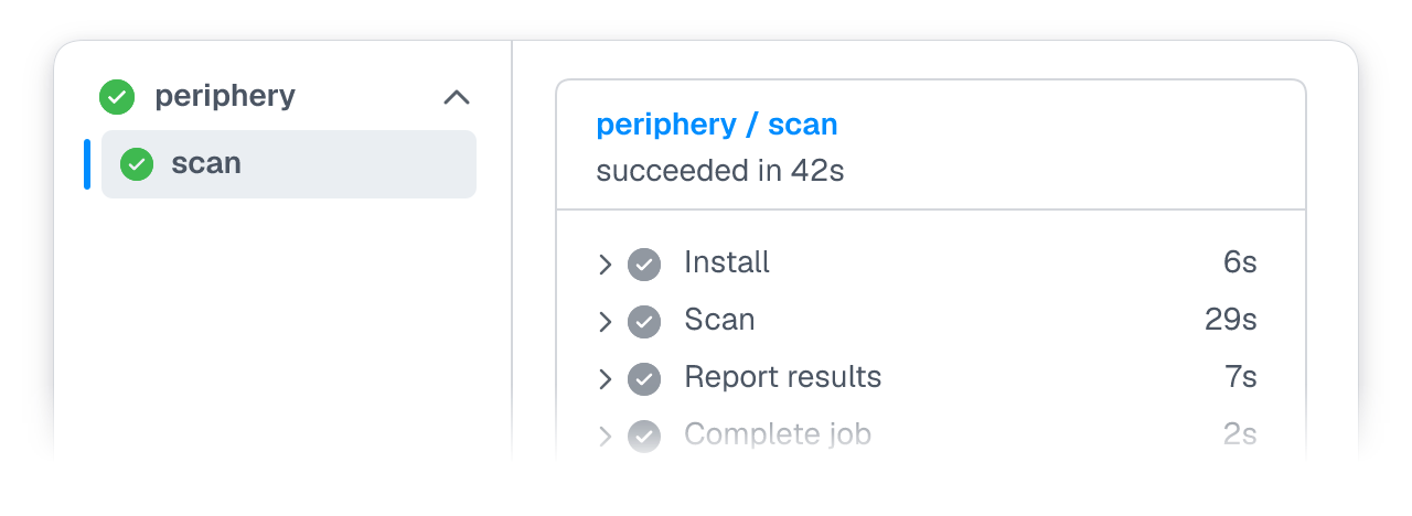 GitHub Actions workflow configured to run Periphery for a public repository